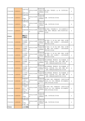 房建工程勞務(wù)分包指導(dǎo)價 建筑物清潔服務(wù)全解析