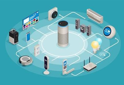 智能物聯(lián)，物聯(lián)生活——開啟智慧生活新篇章